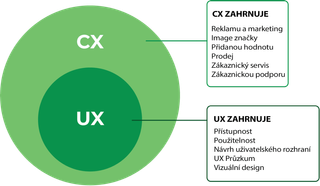 ux-cx_CZ2